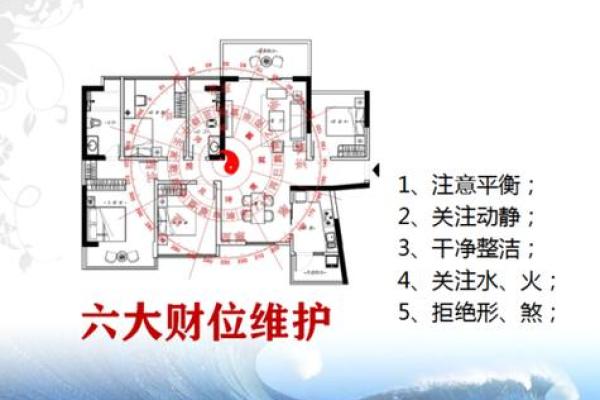 办公室风水方位秘籍，助你事业腾飞