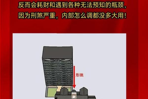 风生水起工作坊：揭秘提升办公室财运的五大风水秘法