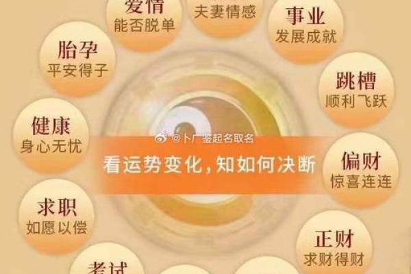 生辰八字测命：为你解锁人生密码