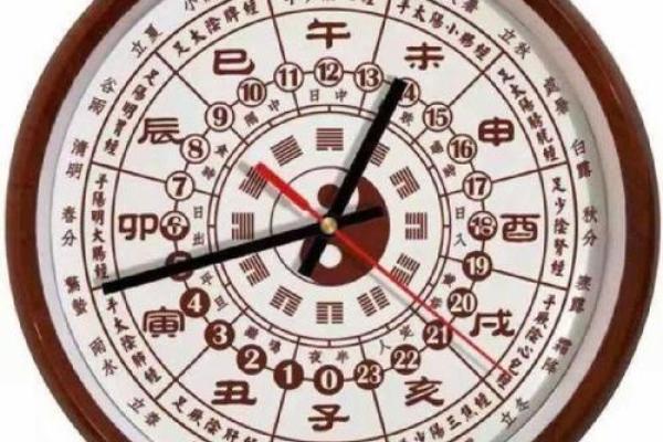 钟字五行属性解析