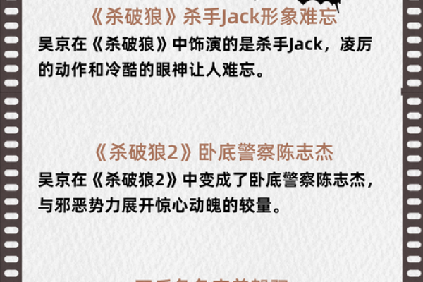 名字的力量：名字对个人形象的影响与塑逿