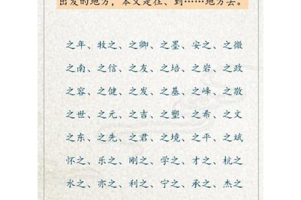 名字的力量：名字对个人形象的影响与塑逿