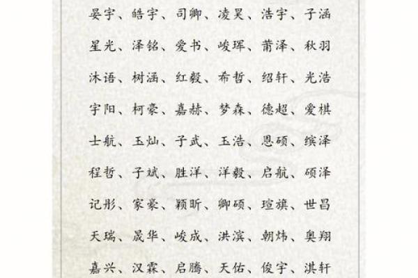 名字的力量——揭秘正涵背后的寓意