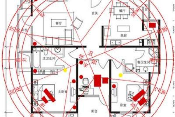 豪宅风水宝典：教你如何打造百万级家居风水格局