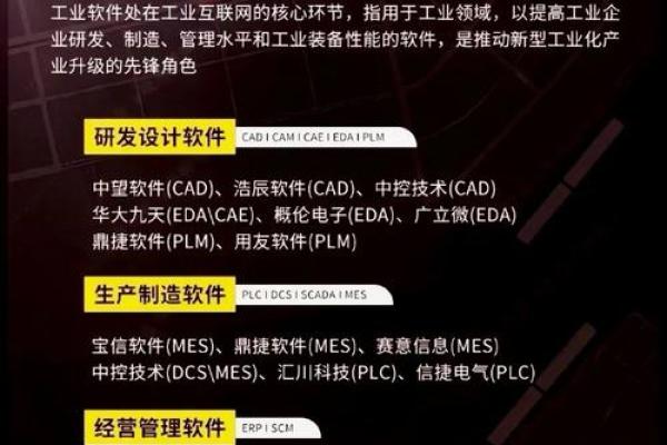 创新生产机器公司名称的灵感与指南