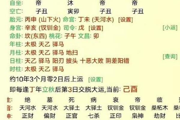从生辰八字看命运趋势与性格特征