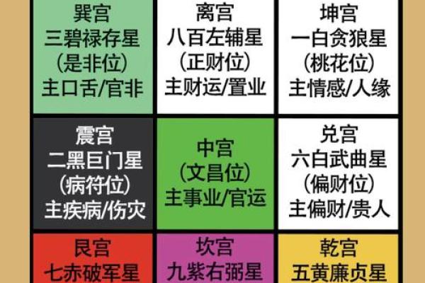 2023办公室风水秘籍：布局新趋势，财运亨通指南