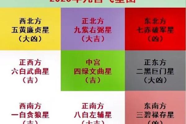 2023办公室风水秘籍：布局新趋势，财运亨通指南
