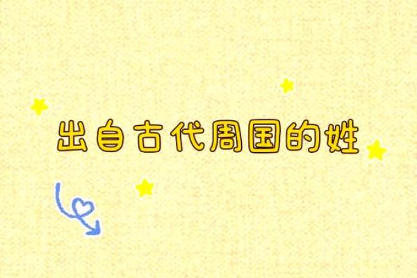 周许名字的演变：从古至今的命名艺术与审美变迁