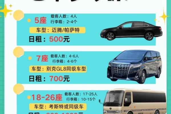 为您的交通公司选择一个独特的名字