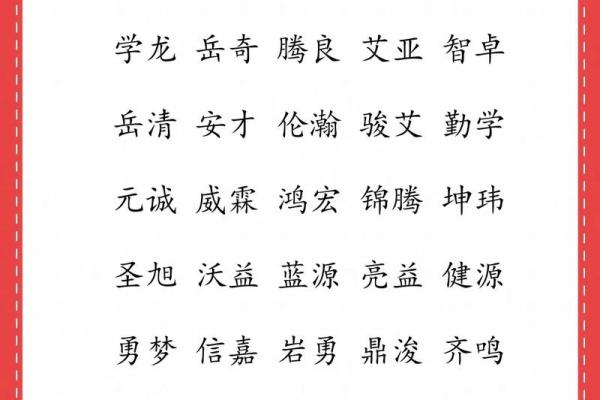 起名常用字大全助力公司品牌命名选择