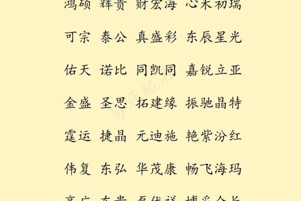 起名常用字大全助力公司品牌命名选择