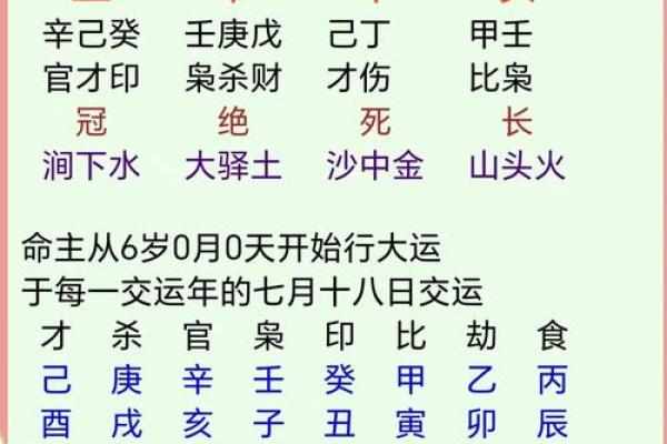 耳红如丹，财运亨通：面相解码