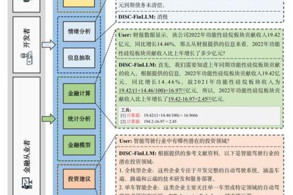 金融科技公司命名的创意与策略解析