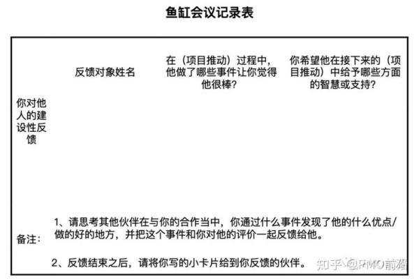 破解办公室风水之谜：提升团队凝聚力的黄金法则
