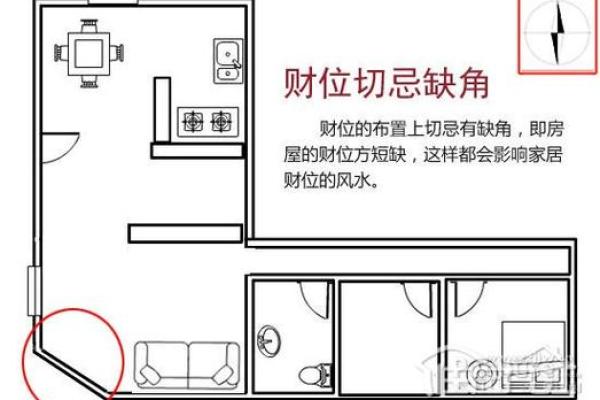 办公室风水秘籍：左右布局，财运亨通