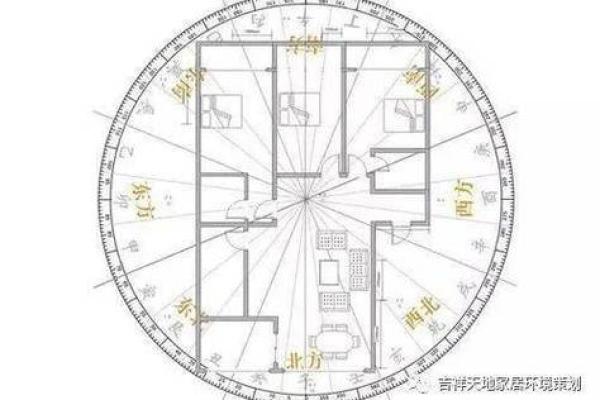 风水大师亲授：家居布局五大禁忌，你中了几条？