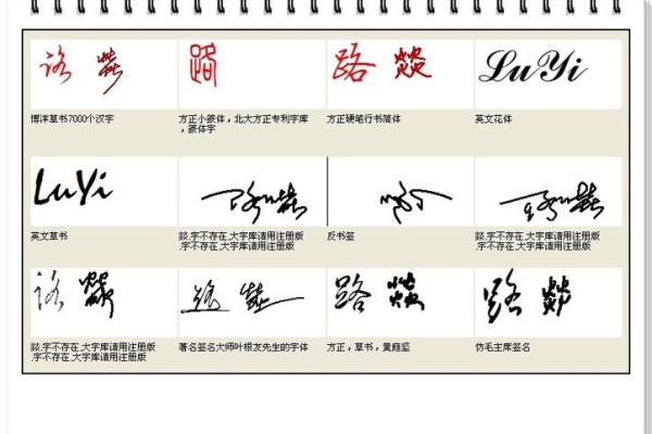 名字如逍遥：游戏角色命名艺术大赿