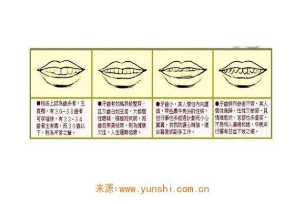 牙龈外露面相揭秘：面相中的独特特征与内涵