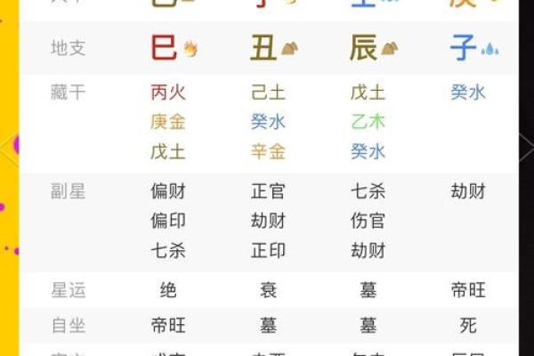 生辰八字与名字测试：揭开命运的奥秘