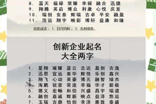 如何为企业选择实业作为公司名称的最佳方案