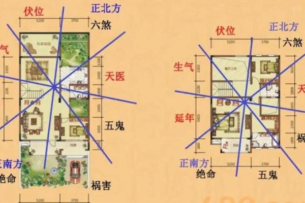 朝北办公空间风水解析，事业旺运必备良方