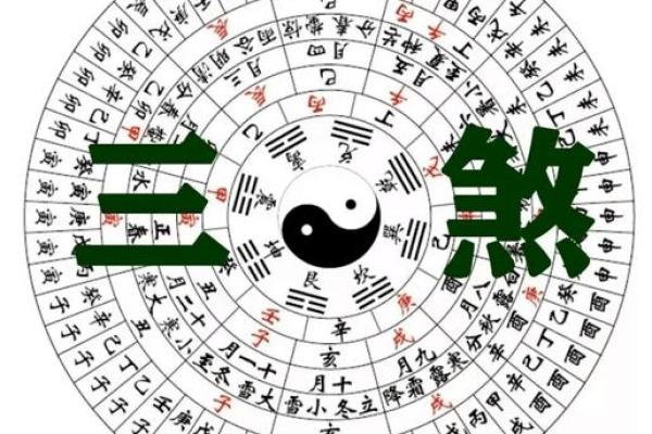 家居风水宝典：教你轻松化解家中不利因素！