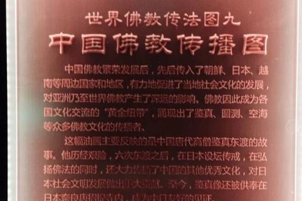 探析基督文化与佛教文化对传统文化的影响