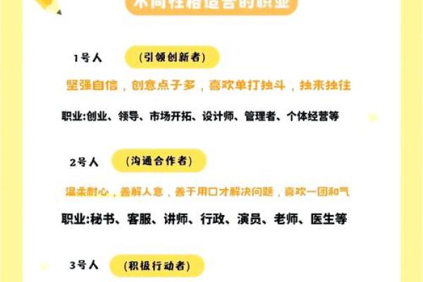 探秘生辰八字：命运的密码与解读