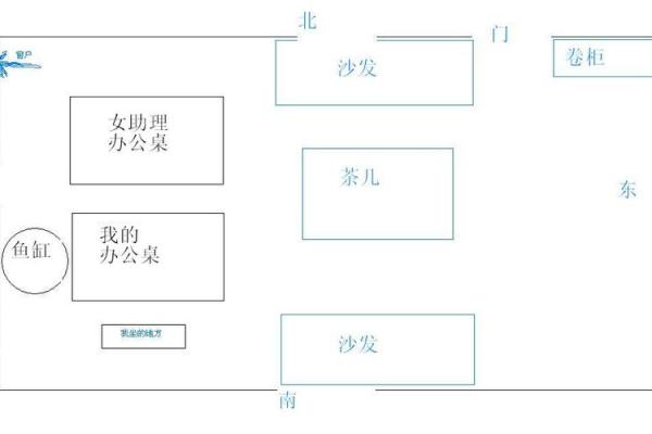 窄长办公室风水布局秘籍，助你财运亨通