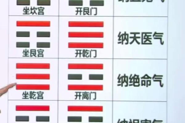 室内风水秘籍：打造家居好运磁场