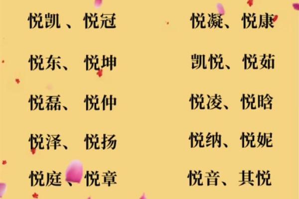 玥字五行属什么 深度解析