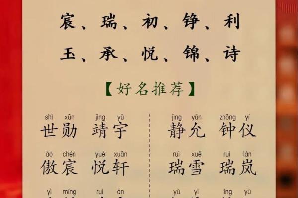 五行金字，女孩名字推荐