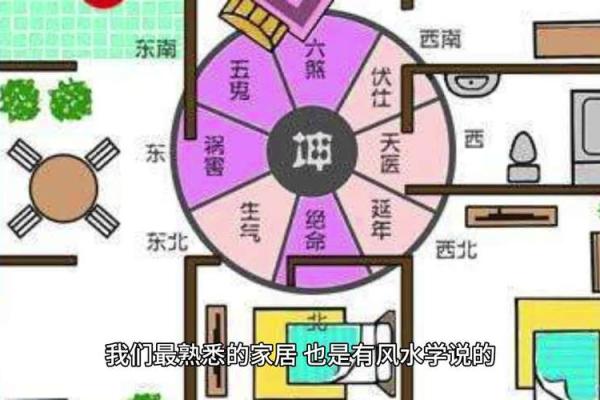 朝五行在五行学说中的定位