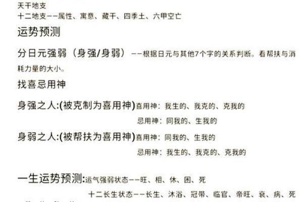 揭秘五行八卦对名字运势的深远影响