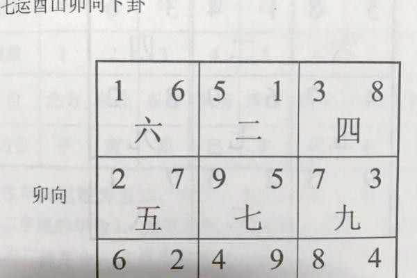 镜子风水秘籍：办公室布局的黄金法则