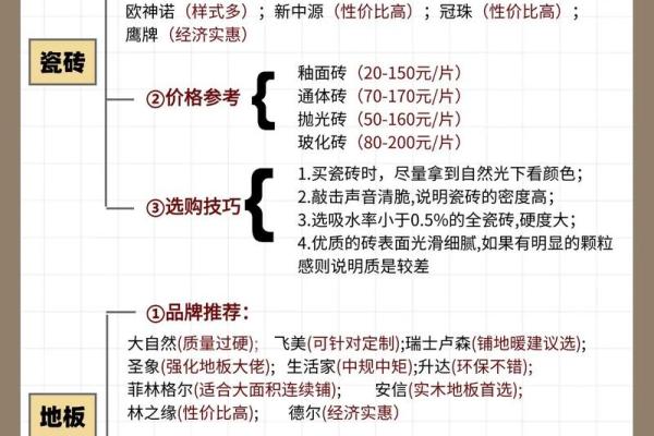 家居风水建材秘籍：教你打造温馨舒适的理想家园！