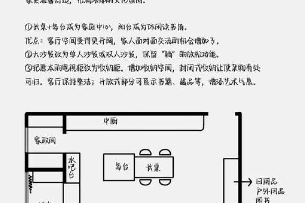 重阳家居风水布局技巧，让你的家焕发新活力