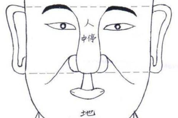 面相窥探：父母寿命的神秘预兆