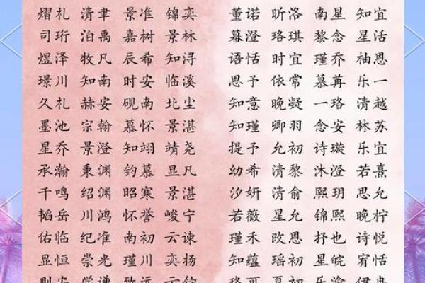 灵动宝贝，诗意盎然名号