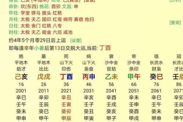 熙字五行详解