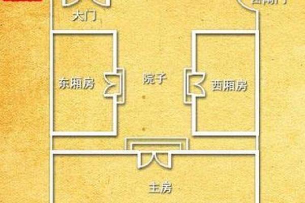 揭秘家居风水禁忌：避免这些布局让你运势下滑
