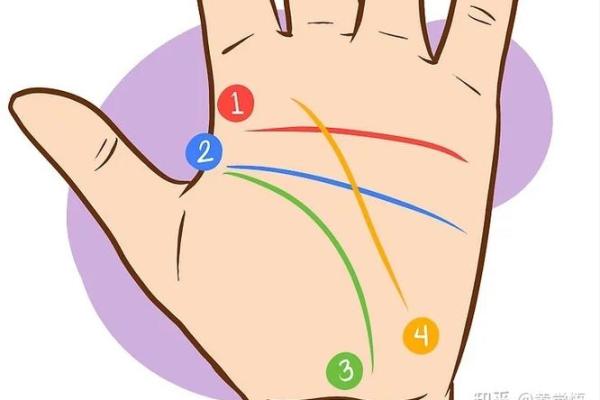 命运之手：揭秘婚姻受阻的神秘手相信号