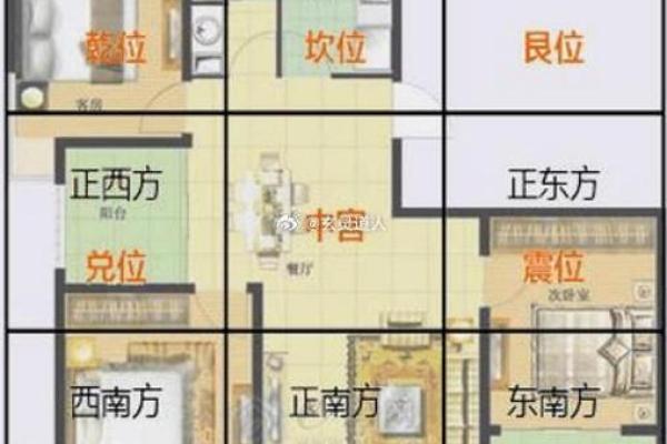 家居风水缺角怎么办？告别霉运，迎接好运！