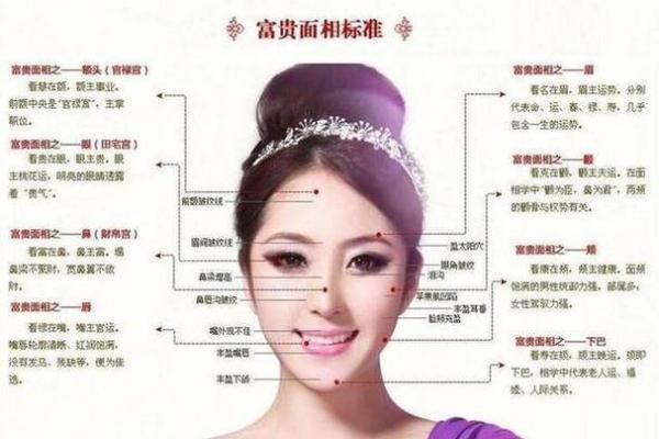 瘪嘴女性面相解析：命运中的隐秘密码