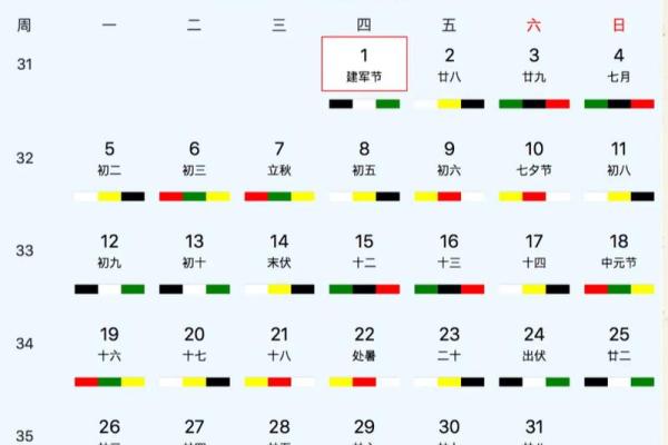 八月五行解析：了解这个月份的五行能量