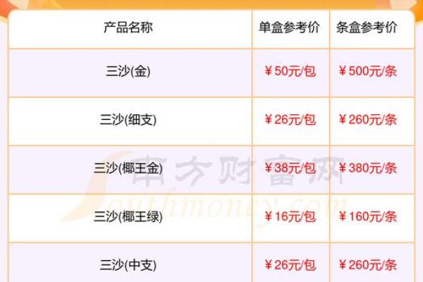 创意十足的卖沙公司名称推荐大全