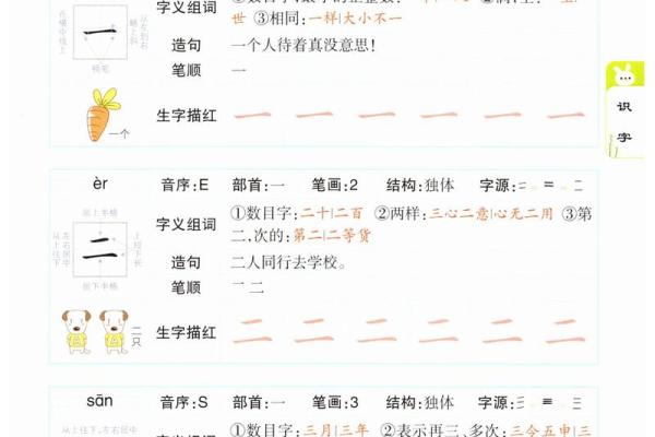 解密生字五行属性：如何影响汉字的使用与理解