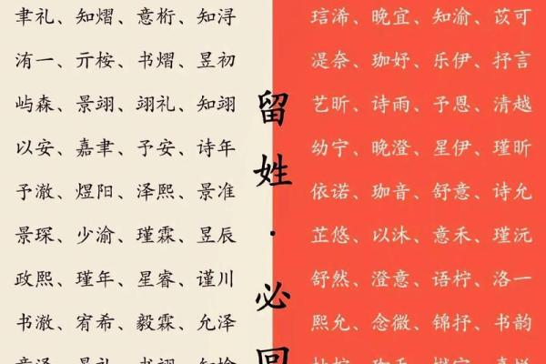 通过生辰八字起名，赋予宝宝华信之名