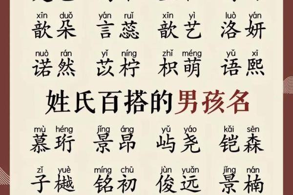 通过生辰八字起名，赋予宝宝华信之名